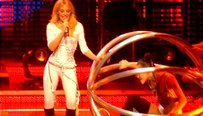 KYLIE MINOGUE BODY LANGUGE