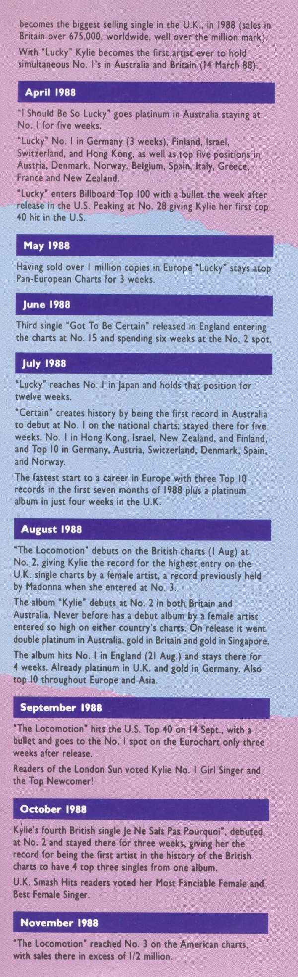 KYLIE MINOGUE 1989 PROGRAM