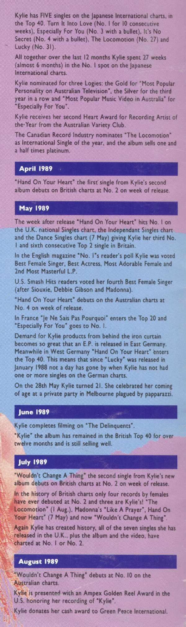 KYLIE MINOGUE 1989 PROGRAM
