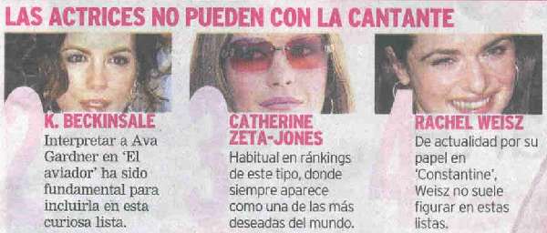 KYLIE MINOGUE COMPETIDORAS