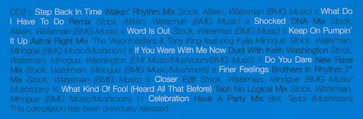 KYLIE MINOGUE: GREATEST REMIX 1 CD